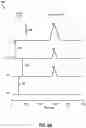 Fig. 07 - Methods and systems for dithering active sensor pulse emissions