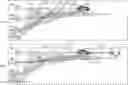 Fig. 01 - Multi-detector LiDAR systems and methods for mitigating range aliasing