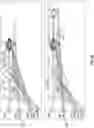 Fig. 04 - Multi-detector LiDAR systems and methods for mitigating range aliasing