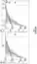 Fig. 06 - Multi-detector LiDAR systems and methods for mitigating range aliasing