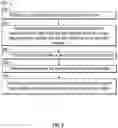 Fig. 08 - Multi-detector LiDAR systems and methods for mitigating range aliasing