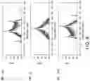 Fig. 09 - Device and method for detecting target object