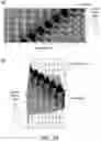 Fig. 21 - Device and method for detecting target object