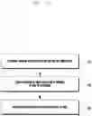 Fig. 12 - Method for providing service related to electronic device by forming zone, and device therefor
