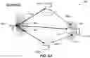 Fig. 15 - Transmission configurations for reference radar signal and at least one target radar signal