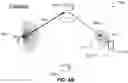 Fig. 16 - Transmission configurations for reference radar signal and at least one target radar signal
