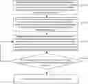 Fig. 01 - METHOD AND DEVICE FOR CONTROLLING VEHICLE, ELECTRONIC EQUIPMENT, AND STORAGE MEDIUM