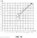 Fig. 08 - METHOD AND DEVICE FOR CONTROLLING VEHICLE, ELECTRONIC EQUIPMENT, AND STORAGE MEDIUM