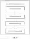 Fig. 16 - METHOD AND DEVICE FOR CONTROLLING VEHICLE, ELECTRONIC EQUIPMENT, AND STORAGE MEDIUM