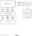 Fig. 05 - Representation data generation of three-dimensional mapping data