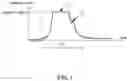 Fig. 02 - Systems and methods for light detection and ranging