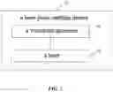 Fig. 12 - Systems and methods for light detection and ranging