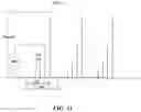 Fig. 16 - Systems and methods for light detection and ranging