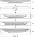 Fig. 20 - Velocity estimation of spatial aliased coherent noises propagating along a plurality of sensors