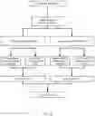 Fig. 06 - Method and system for processing a three-dimensional (3D) seismic dataset