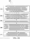 Fig. 03 - System for in situ estimation of sub-erosion production rates in gas wells