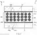 Fig. 06 - Display device