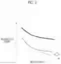 Fig. 03 - Optically anisotropic film, laminate, circularly polarizing plate, and display device