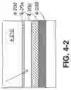 Fig. 16 - OPTICAL REJECTION PHOTONIC STRUCTURES