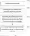 Fig. 02 - Optical coupling structure, system and method for preparing optical coupling structure