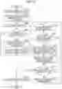 Fig. 18 - Light emitting device