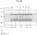 Fig. 21 - Light emitting device