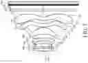Fig. 08 - Image capturing lens assembly, image capturing unit and electronic device