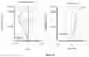 Fig. 10 - Camera optical lens