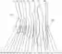 Fig. 01 - Optical imaging lens assembly