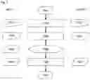 Fig. 08 - Method and microscope for generating an overview image of a sample