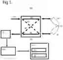 Fig. 02 - OPTICAL ARRANGEMENT AND METHOD FOR IMAGING A SAMPLE