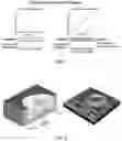 Fig. 05 - Widefield three-dimensional microscopy with a quantum entanglement light source
