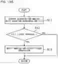 Fig. 18 - MICROSCOPE