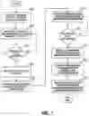 Fig. 15 - Apparatus and method of providing parameter estimation