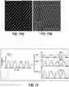 Fig. 18 - Apparatus and method of providing parameter estimation