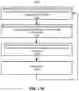 Fig. 15 - Artificial reality systems including digital and analog control of pixel intensity