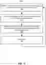 Fig. 19 - Artificial reality systems including digital and analog control of pixel intensity