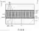 Fig. 06 - Display device