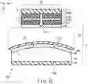 Fig. 13 - Display device