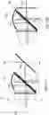 Fig. 15 - Compact collimated image projector