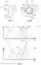 Fig. 02 - OPHTHALMIC LENS WITH PHASE-SHIFT STRUCTURE AND METHOD