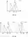 Fig. 03 - OPHTHALMIC LENS WITH PHASE-SHIFT STRUCTURE AND METHOD