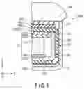 Fig. 09 - Display device