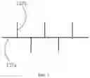 Fig. 06 - Liquid crystal display panel