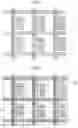Fig. 06 - MANUFACTURING METHOD FOR MICRO DISPLAY BOARD