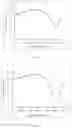 Fig. 05 - Optical filter materials and devices