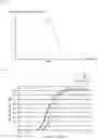 Fig. 07 - Projection liquid crystal display device and electronic apparatus