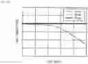 Fig. 10 - Projection liquid crystal display device and electronic apparatus