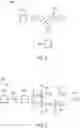 Fig. 04 - Projection display system and method