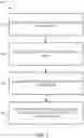 Fig. 05 - Projection display system and method